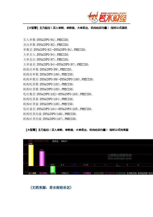 【股票指标公式下载】-【大智慧】主力监控(买入单数、单数差、大单卖出、机构吃货均量)