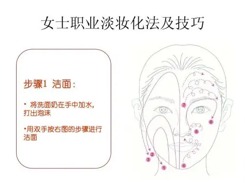 女士职业淡妆化法及技巧