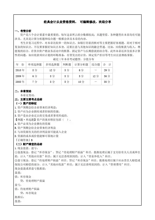 初级会计实务重要知识点总结