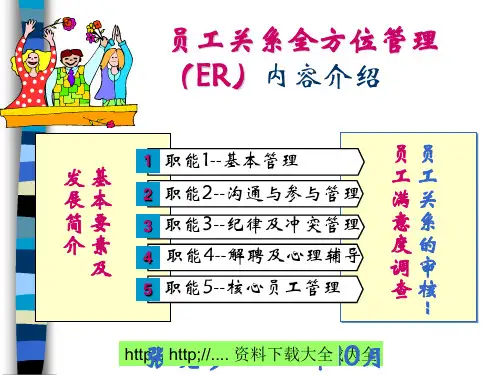 ER员工关系全方位管理实务(ppt 72页)