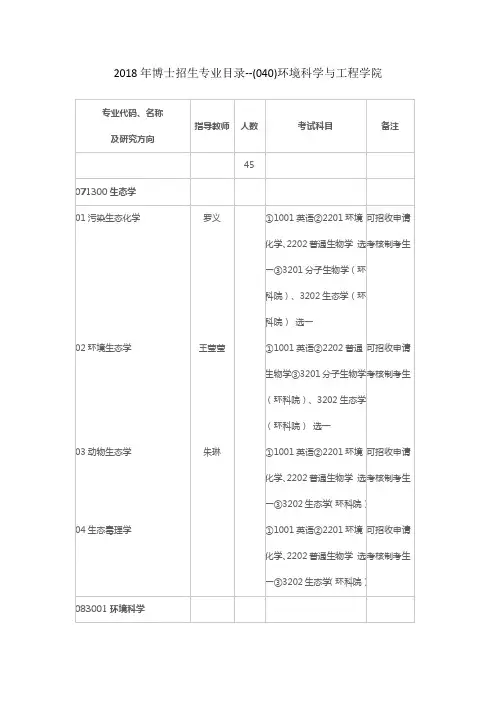 南开大学-2018年博士招生专业目录--(040)环境科学与工程学院