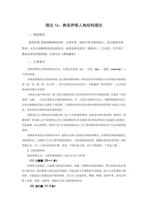 弗洛伊德人格结构理论