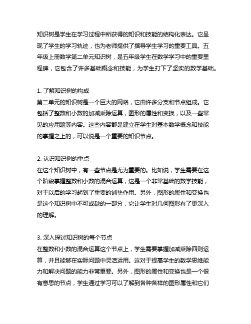 五年级上册数学第二单元知识树