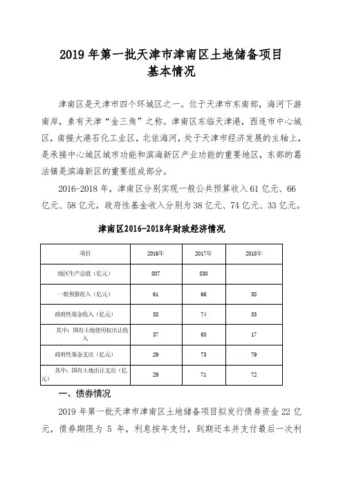 2019年第一批天津津南区土地储备项目基本情况