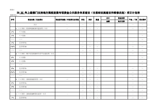 上级支持地方高校发展专项资金项目申请书