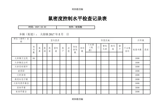 病媒生物密度控制水平检查记录表4之欧阳数创编