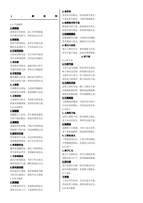第七版《方剂学》课本方歌