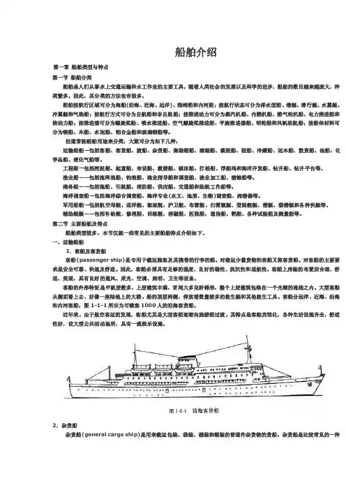船舶介绍——精选推荐