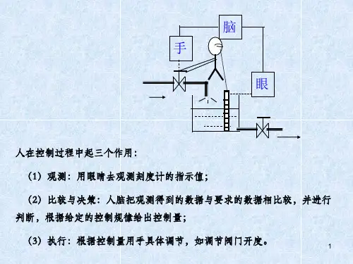 控制工程基础2第1章绪论