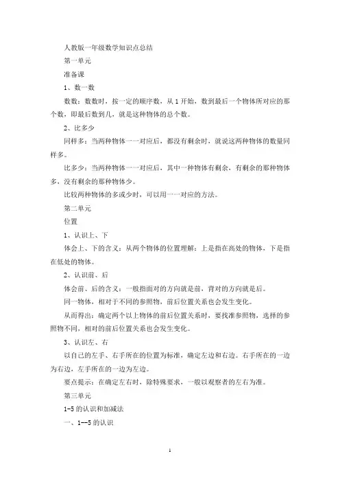 精选人教版小学一年级数学知识点总结