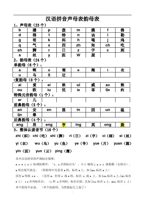 汉语拼音声母韵母全表