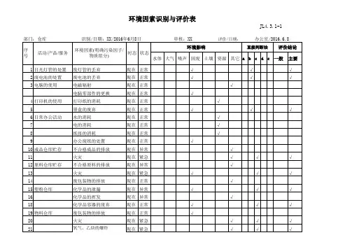 环境因素识别评价表