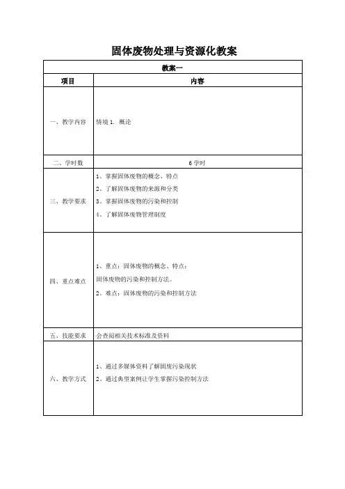 固体废物处理与资源化教案