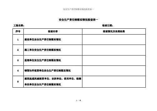 安全生产责任制落实情况检查表一
