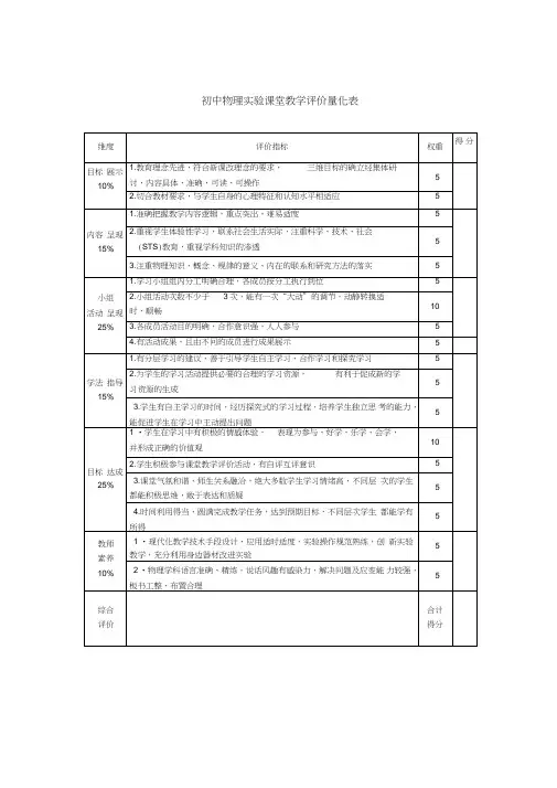 (完整word版)初中物理课堂教学评价量化表