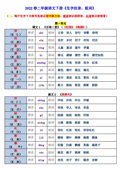 二年级语文下册《生字注音、组词》
