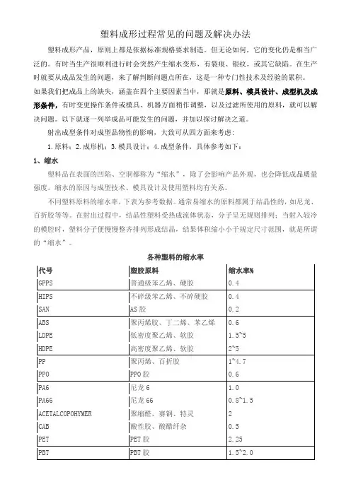 塑料成形过程常见的问题及解决办法