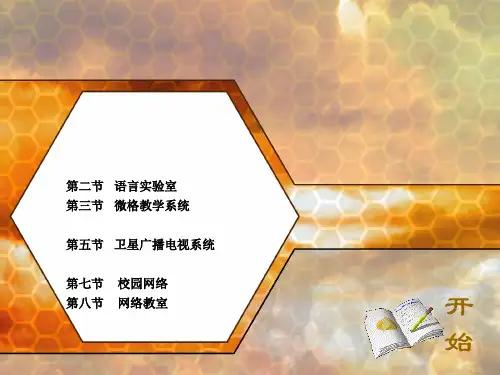 补充【__学校现代教育技术环境建设】