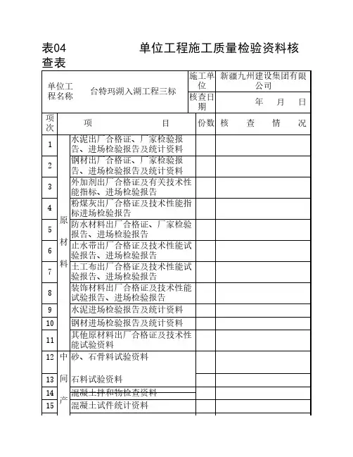 单位工程施工质量检验资料核查表