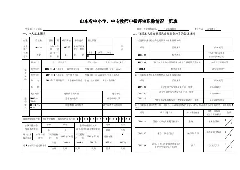 山东省中小学、中专教师申报评审职称情况一览表