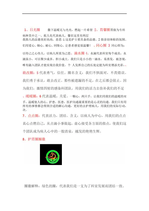 品管圈圈名