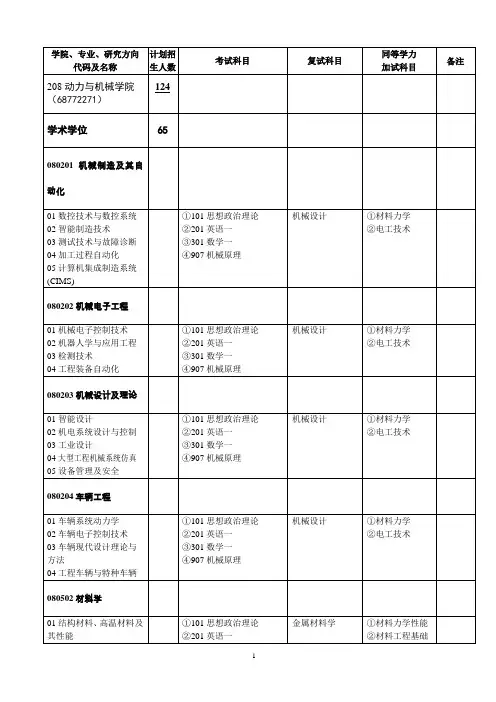 专业研究方向代码及名称-武汉大学动力与机械学院