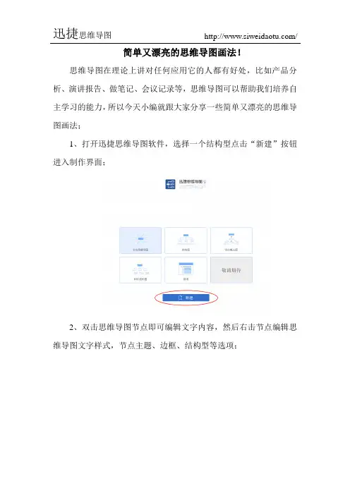 简单又漂亮的思维导图画法!