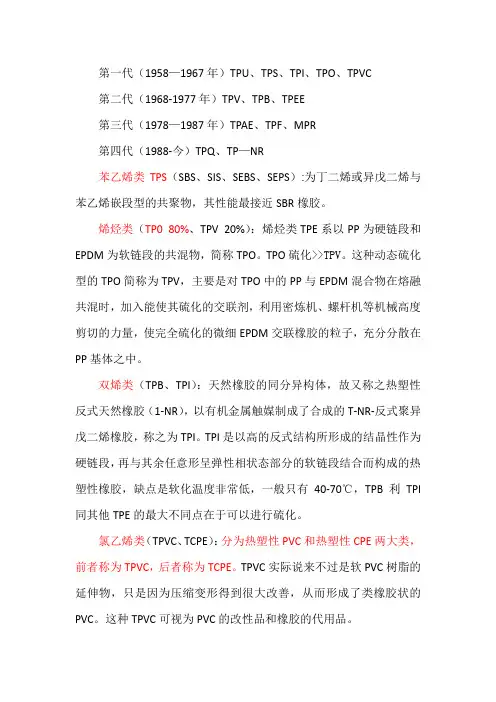 TPE的发展史