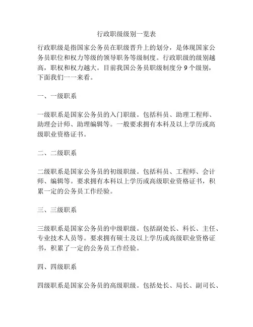 行政职级级别一览表