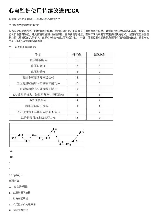心电监护使用持续改进PDCA