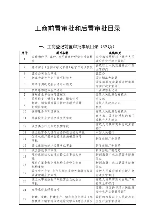 工商前置审批和后置审批目录讲解