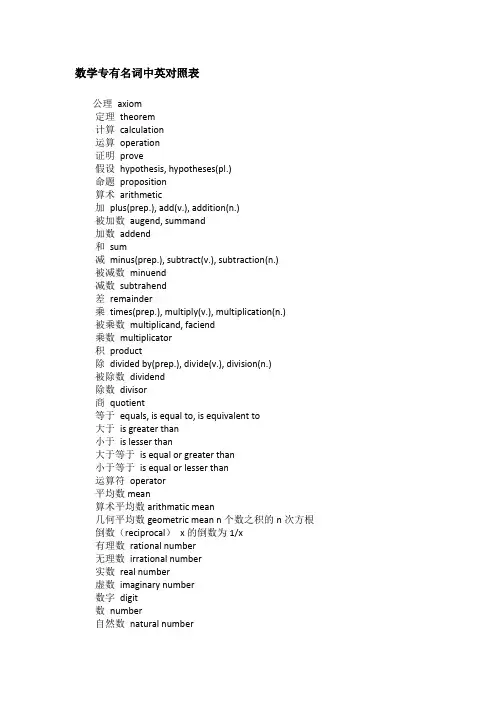 数学专有名词中英对照表