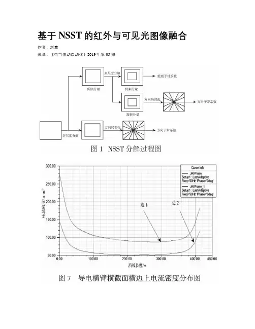 基于NSST的红外与可见光图像融合