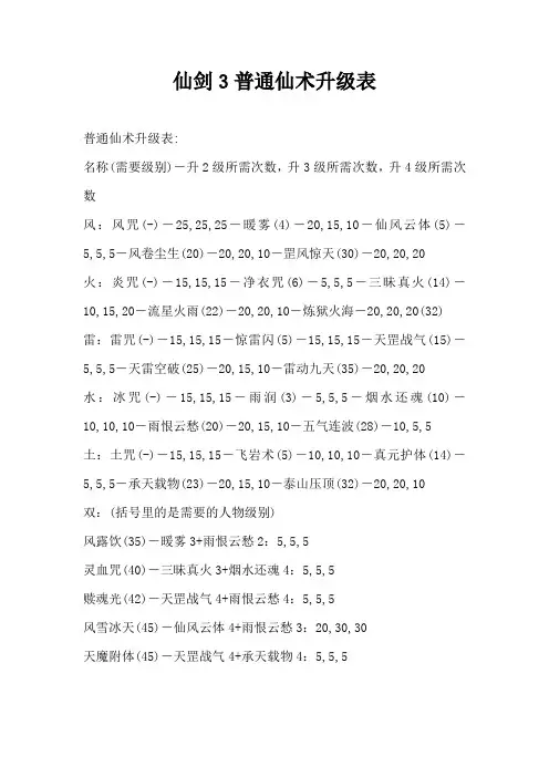 仙剑3普通仙术升级表