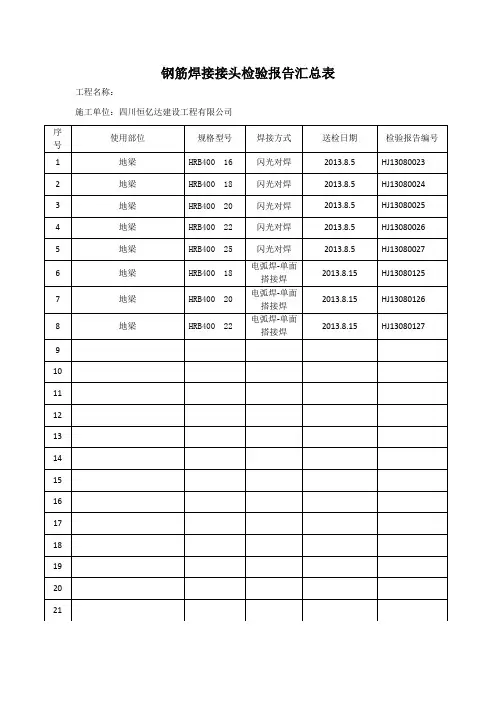 钢筋电渣压力焊接头检验报告汇总表