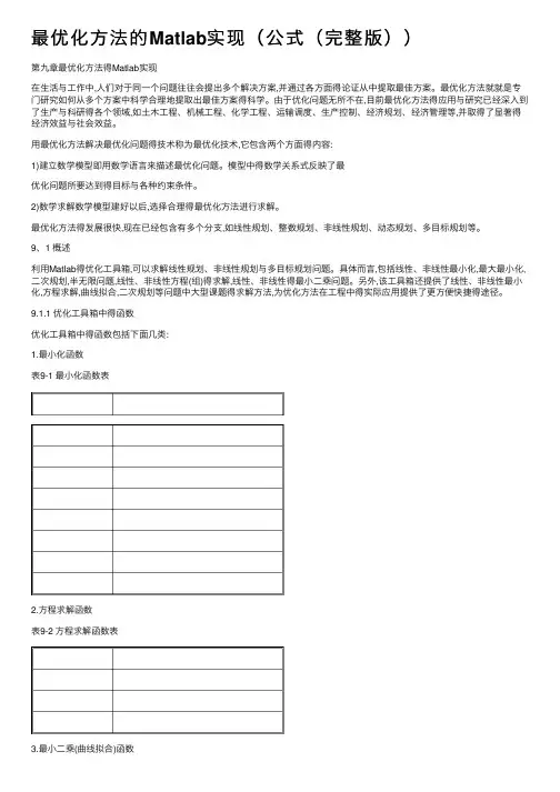 最优化方法的Matlab实现（公式（完整版））