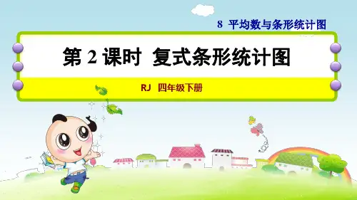 人教版小学四年级数学下册《复式条形统计图》优秀课件