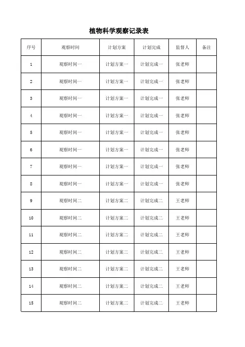 植物科学观察记录表