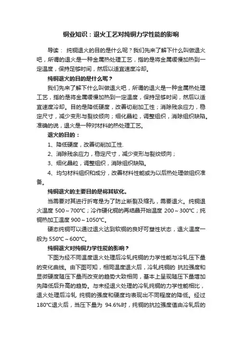 铜业知识：退火工艺对纯铜力学性能的影响