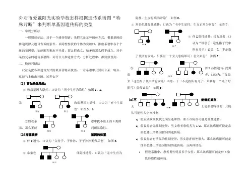 怎样根据遗传系谱图特殊片断来判断单基因遗传病的类型