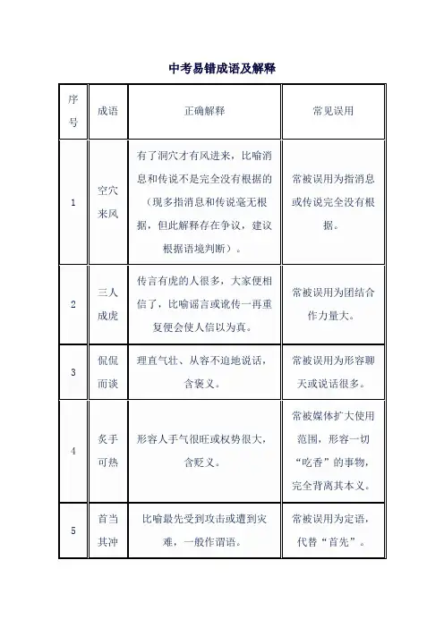 中考易错成语及解释