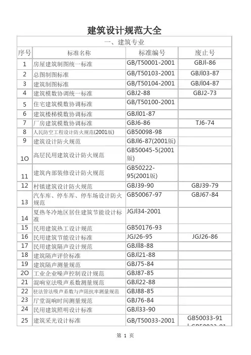 建筑设计规范大全