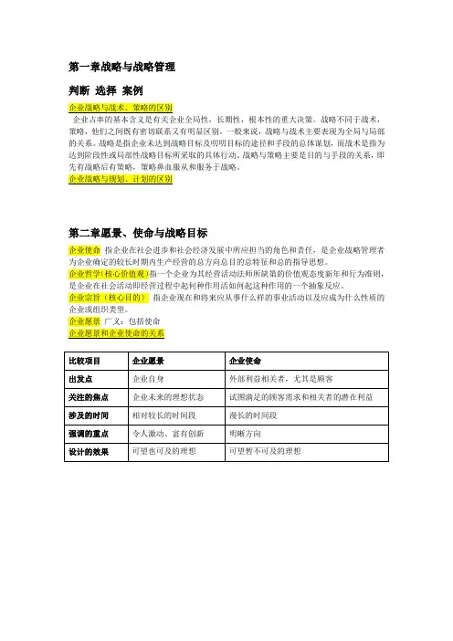 企业战略管理期末考试重点