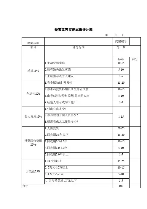 提案改善实施成果评分表