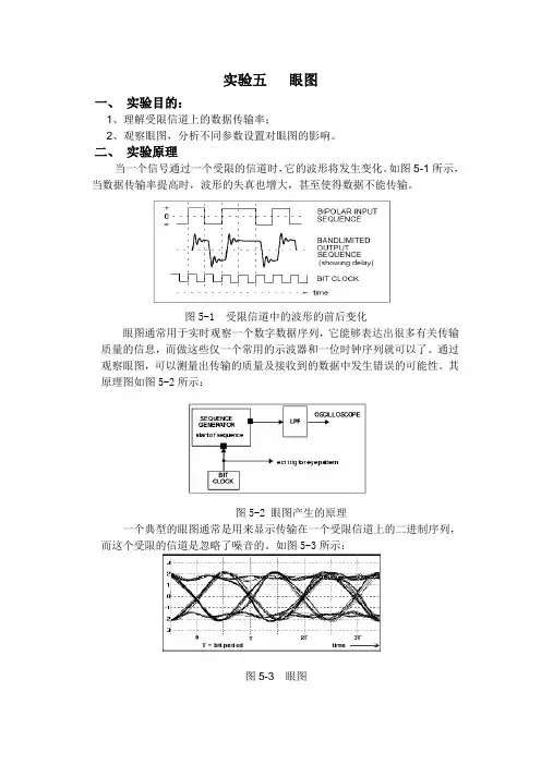 眼图实验报告的数据