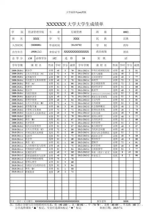 大学成绩单(A4)模板