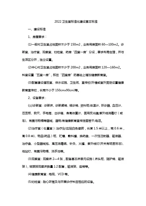 2022卫生室标准化建设基本标准