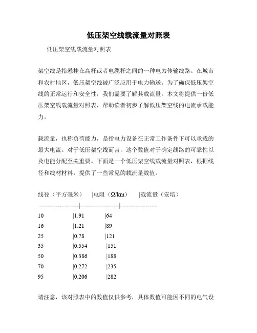 低压架空线载流量对照表