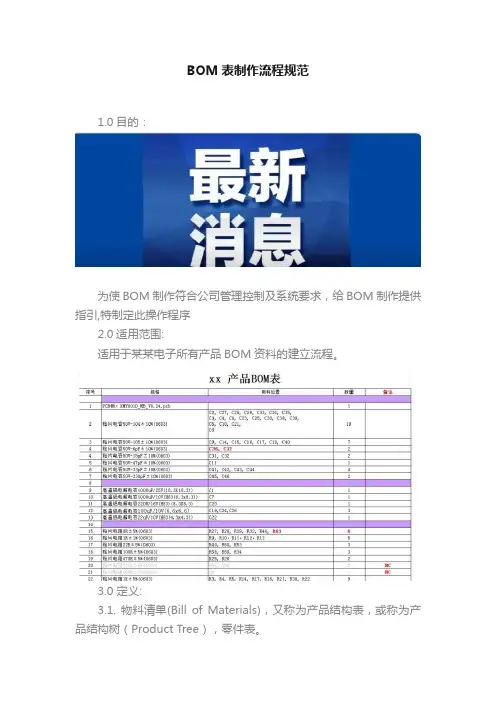 BOM表制作流程规范