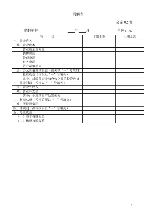 资产负债表、利润表、所有者权益变动表格式、内容